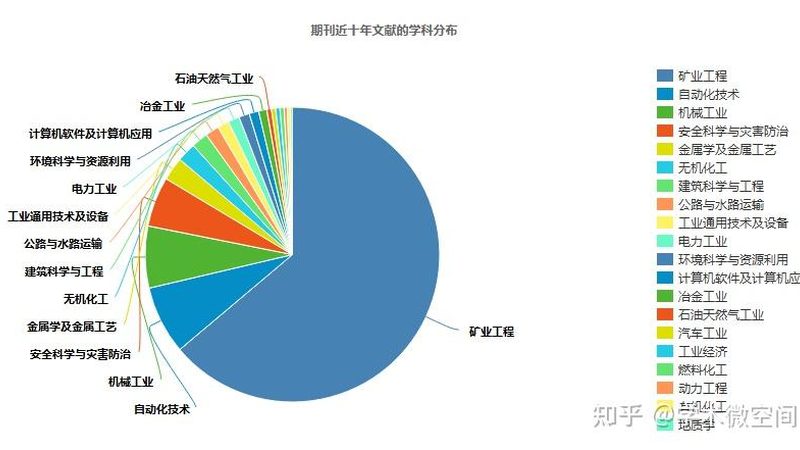 四川混凝土泵车品牌盘点：揭秘行业佼佼者背后的技术优势